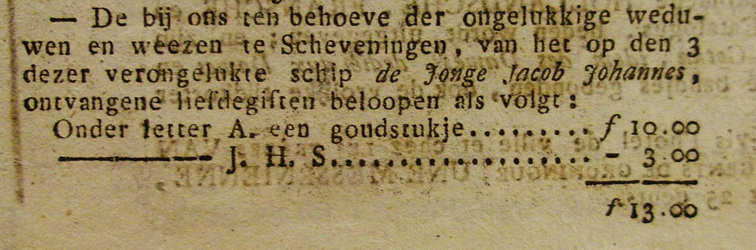 De Jonge Jacob Johannes